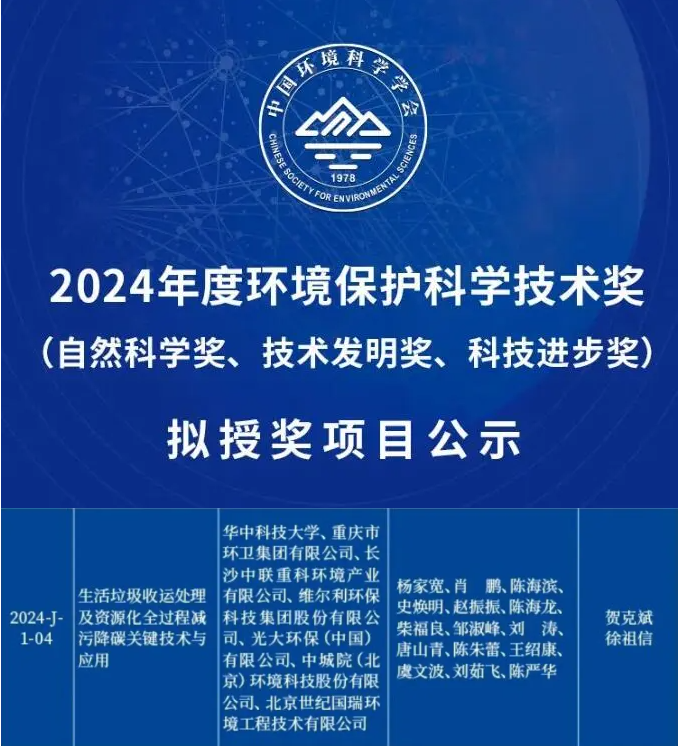 喜获科技进步一等奖！公海jc710环境引领生活垃圾减污降碳新技术